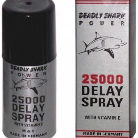 How Delay Sprays Work: Mechanism, Ingredients & Safety? 