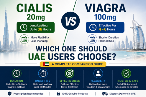 Cialis 20mg vs Viagra 100mg comparison guide for UAE users