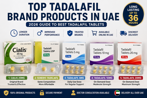 Top Tadalafil Brand Products in UAE including Cialis, Generic Tadalafil, Tadalafil 5mg, 10mg and 20mg tablets