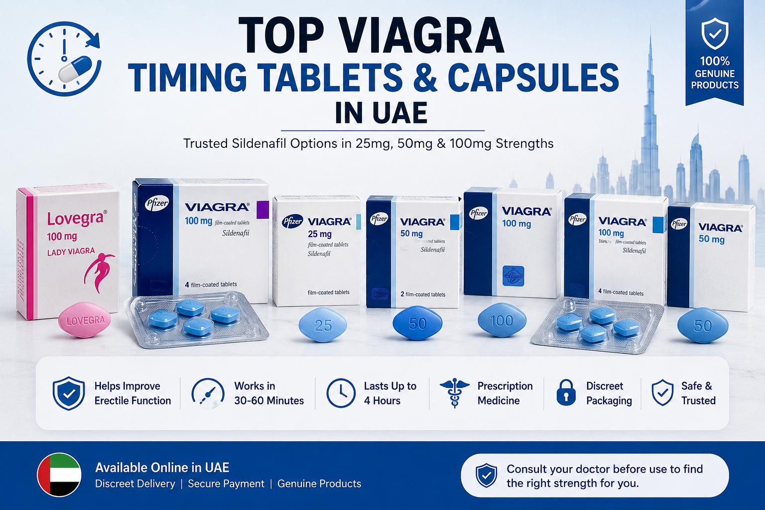 Top Viagra Timing Tablets & Capsules in UAE including 25mg, 50mg and 100mg sildenafil options