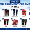 Top 10 Enlargement Creams in UAE featuring the most popular enlargement creams and gels